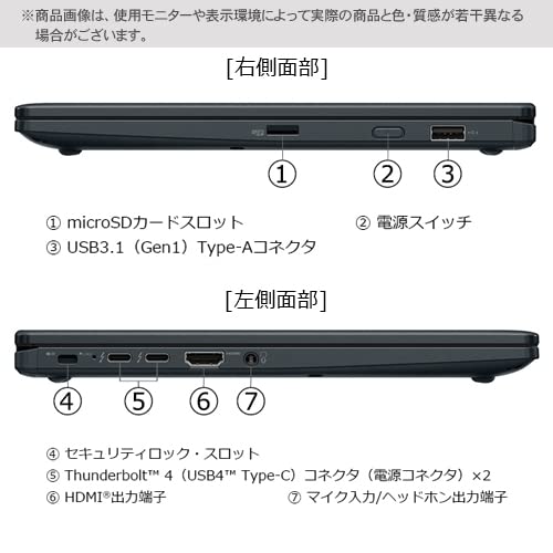 ノートパソコン windows11 オフィス付き core i7 WA2/JW Dynabook